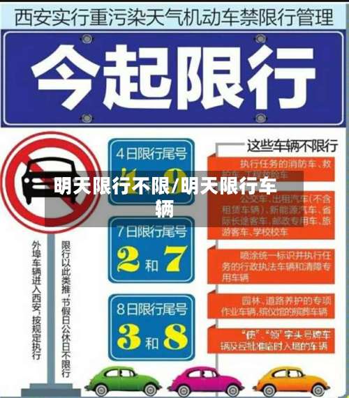 明天限行不限/明天限行车辆