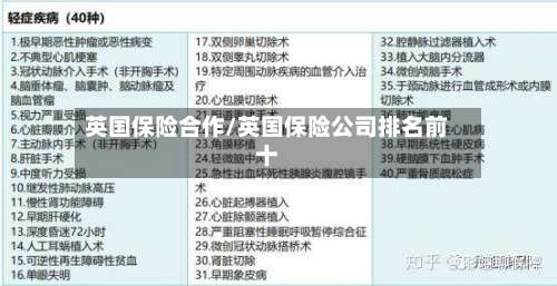 英国保险合作/英国保险公司排名前十