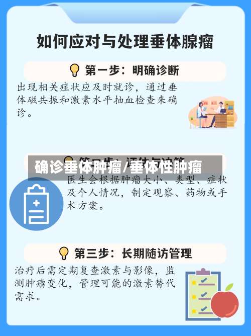 确诊垂体肿瘤/垂体性肿瘤-第2张图片