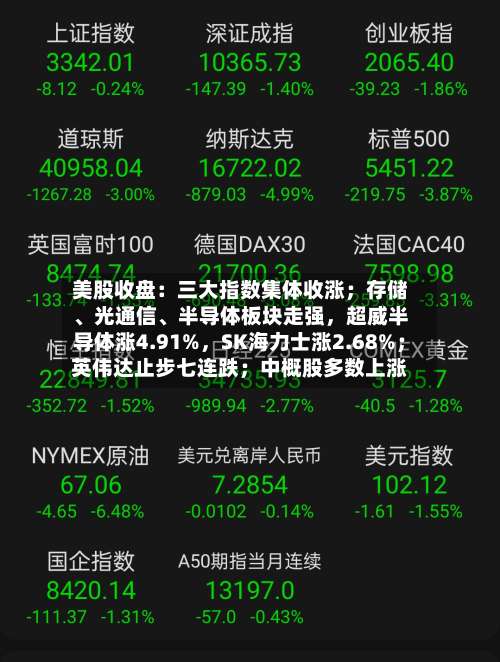 美股收盘：三大指数集体收涨；存储、光通信、半导体板块走强	，超威半导体涨4.91%，SK海力士涨2.68%；英伟达止步七连跌；中概股多数上涨-第2张图片