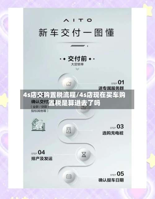 4s店交购置税流程/4s店现在买车购置税是算进去了吗