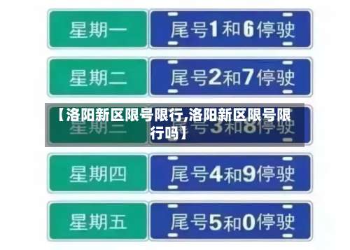 【洛阳新区限号限行,洛阳新区限号限行吗】