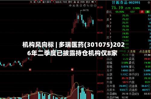 机构风向标 | 多瑞医药(301075)2026年二季度已披露持仓机构仅8家