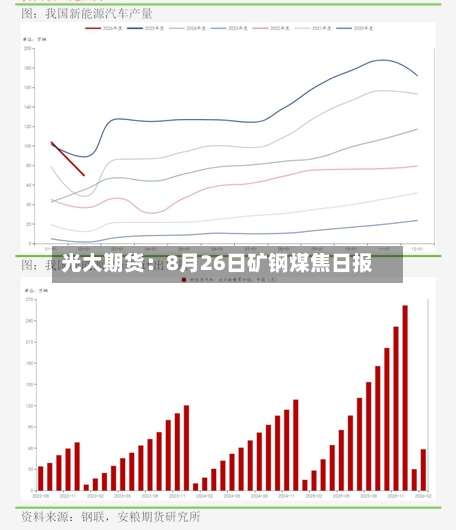 光大期货：8月26日矿钢煤焦日报-第1张图片