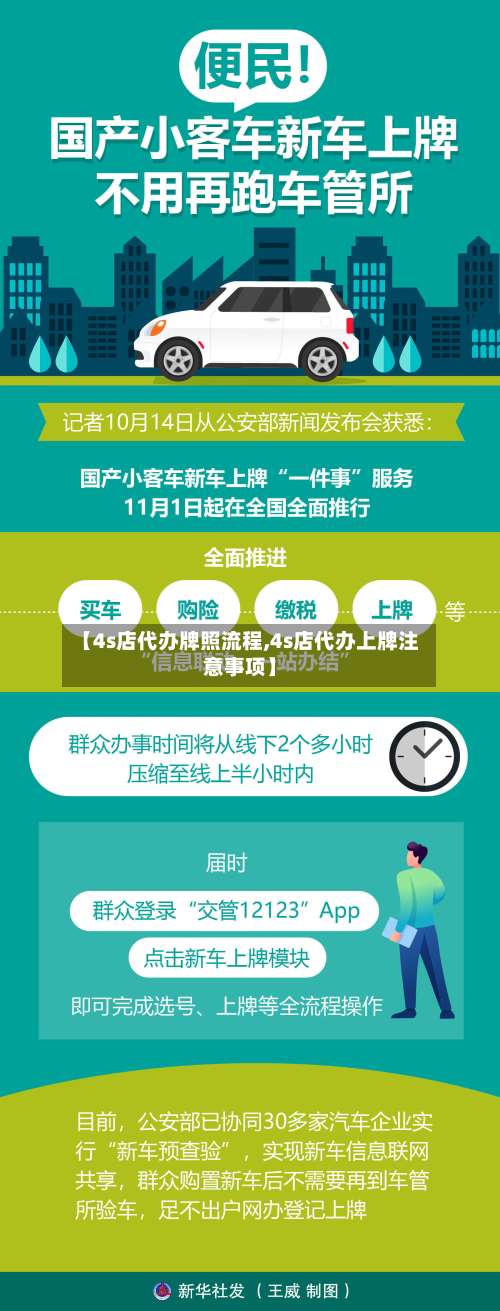 【4s店代办牌照流程,4s店代办上牌注意事项】-第2张图片