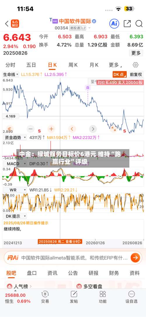 中金：绿城服务目标价6港元 维持“跑赢行业	”评级-第1张图片