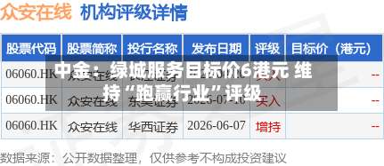 中金：绿城服务目标价6港元 维持“跑赢行业”评级-第2张图片