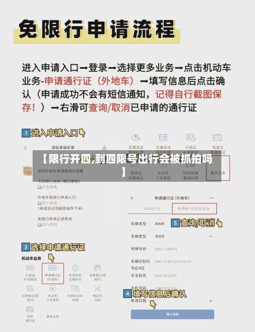 【限行开四,到四限号出行会被抓拍吗】-第2张图片