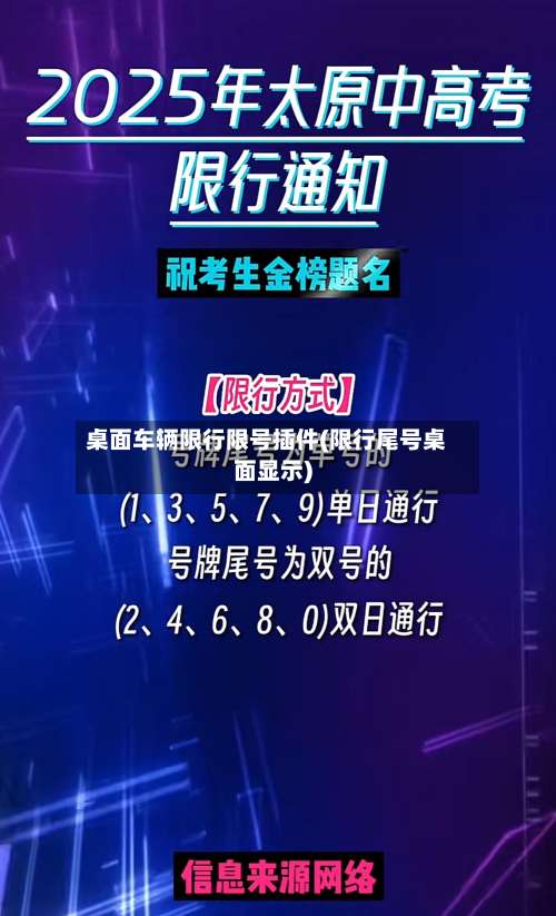 桌面车辆限行限号插件(限行尾号桌面显示)-第3张图片