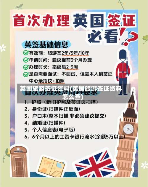英国旅游签证资料(英国旅游签证资料怎么查)