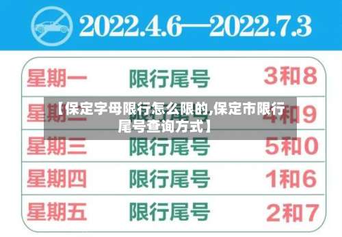 【保定字母限行怎么限的,保定市限行尾号查询方式】