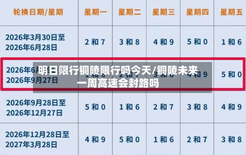 明日限行铜陵限行吗今天/铜陵未来一周高速会封路吗