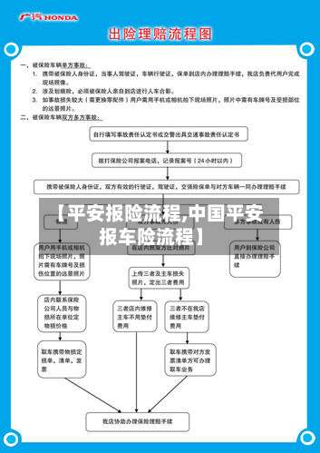 【平安报险流程,中国平安报车险流程】-第2张图片