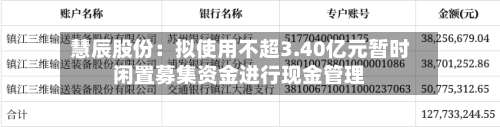 慧辰股份：拟使用不超3.40亿元暂时闲置募集资金进行现金管理-第3张图片