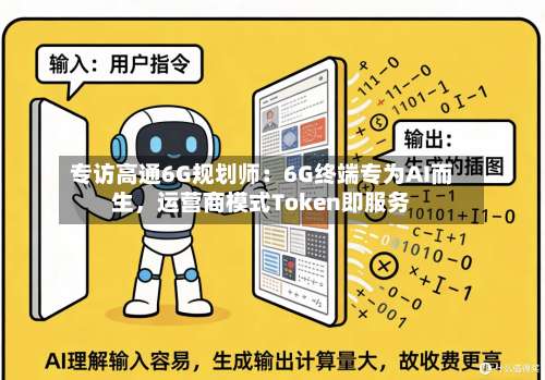 专访高通6G规划师：6G终端专为AI而生	，运营商模式Token即服务-第1张图片