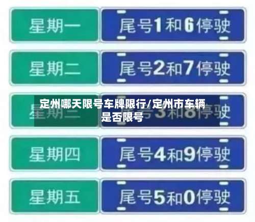 定州哪天限号车牌限行/定州市车辆是否限号