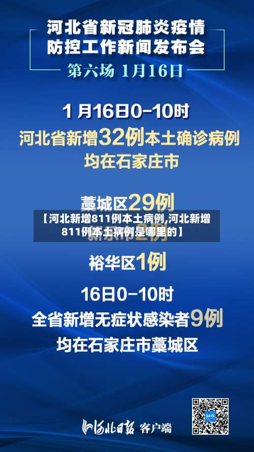 【河北新增811例本土病例,河北新增811例本土病例是哪里的】