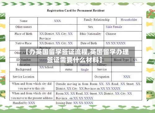 【办英国留学签证流程,英国留学办理签证需要什么材料】-第3张图片