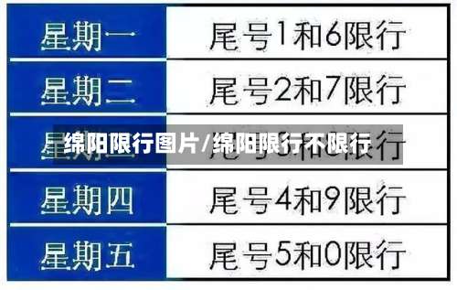 绵阳限行图片/绵阳限行不限行-第3张图片