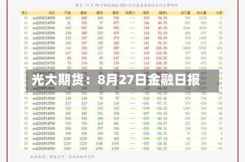 光大期货：8月27日金融日报-第2张图片