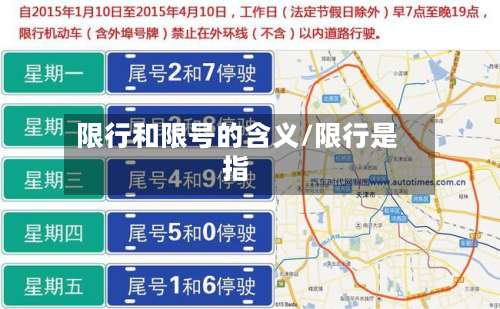 限行和限号的含义/限行是指