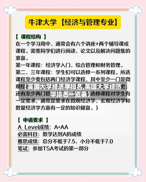 【英国大学经济学排名,英国大学经济学排名一览表】-第2张图片