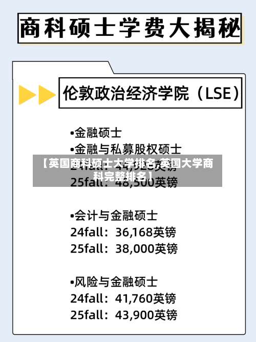 【英国商科硕士大学排名,英国大学商科完整排名】
