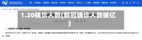 1.20确诊人数(新冠确诊人数破亿)-第2张图片