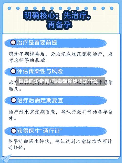 梅毒确诊步骤/梅毒确诊步骤是什么
