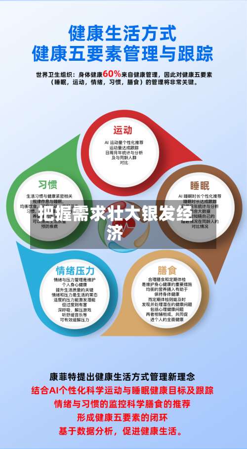 把握需求壮大银发经济-第2张图片
