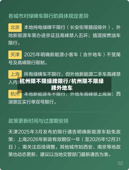 杭州限不限绿牌限行/杭州限不限绿牌外地车-第2张图片