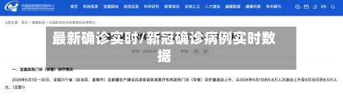 最新确诊实时/新冠确诊病例实时数据-第2张图片