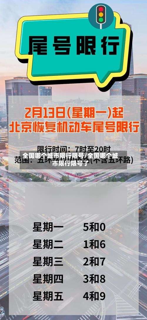 全国哪个城市限行限号/全国哪个城市限行限号了-第3张图片