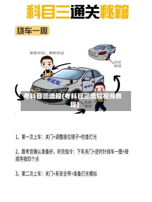 考科目三流程(考科目三流程视频教程)-第2张图片
