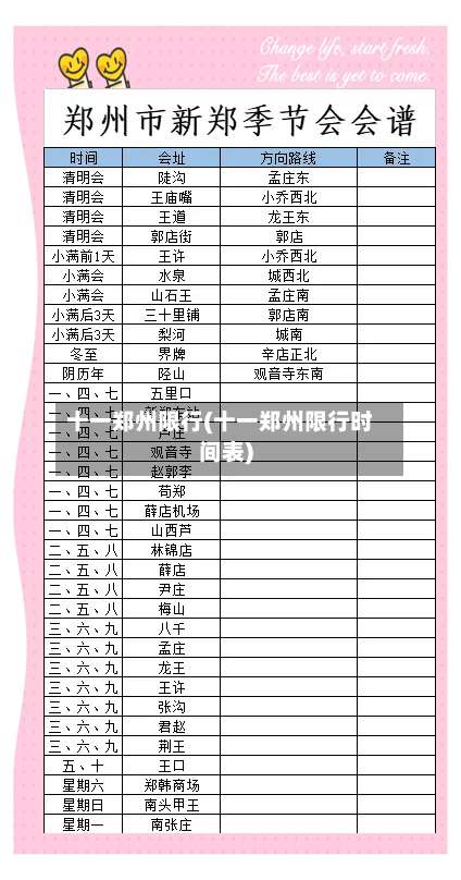十一郑州限行(十一郑州限行时间表)-第3张图片