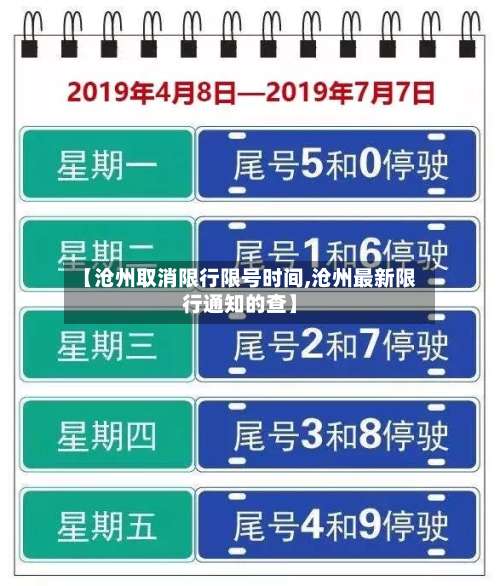 【沧州取消限行限号时间,沧州最新限行通知的查】-第3张图片