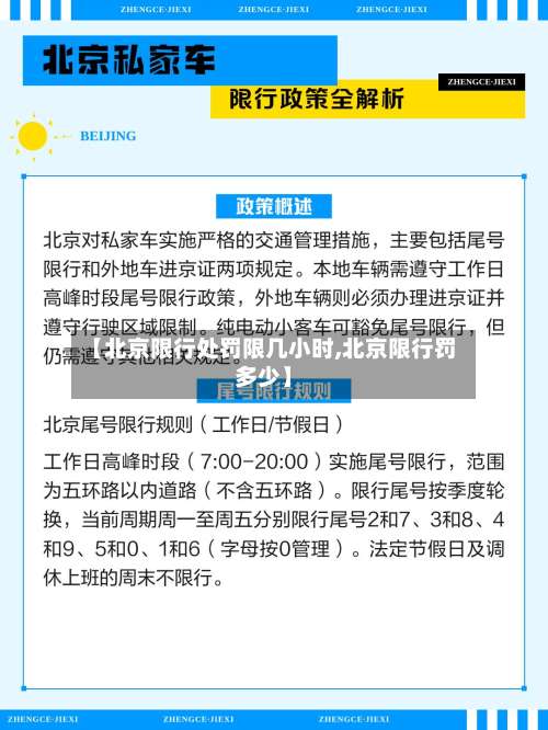 【北京限行处罚限几小时,北京限行罚多少】
