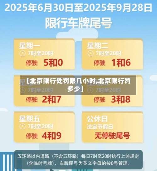 【北京限行处罚限几小时,北京限行罚多少】-第3张图片