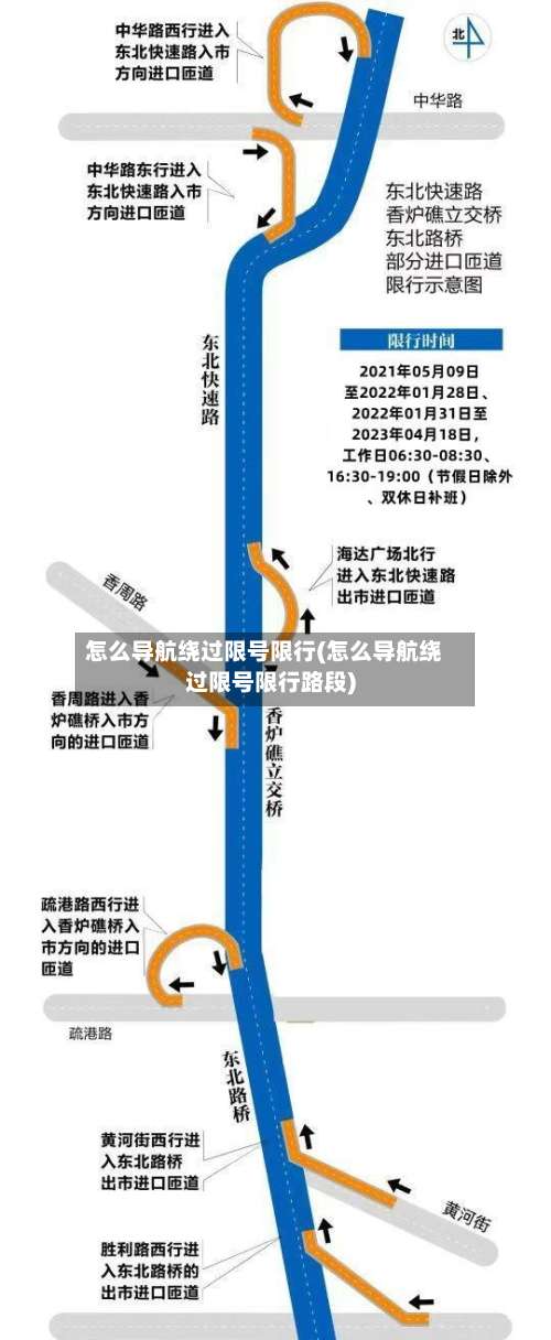 怎么导航绕过限号限行(怎么导航绕过限号限行路段)