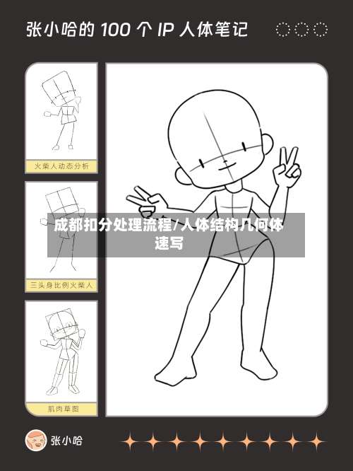 成都扣分处理流程/人体结构几何体速写-第2张图片