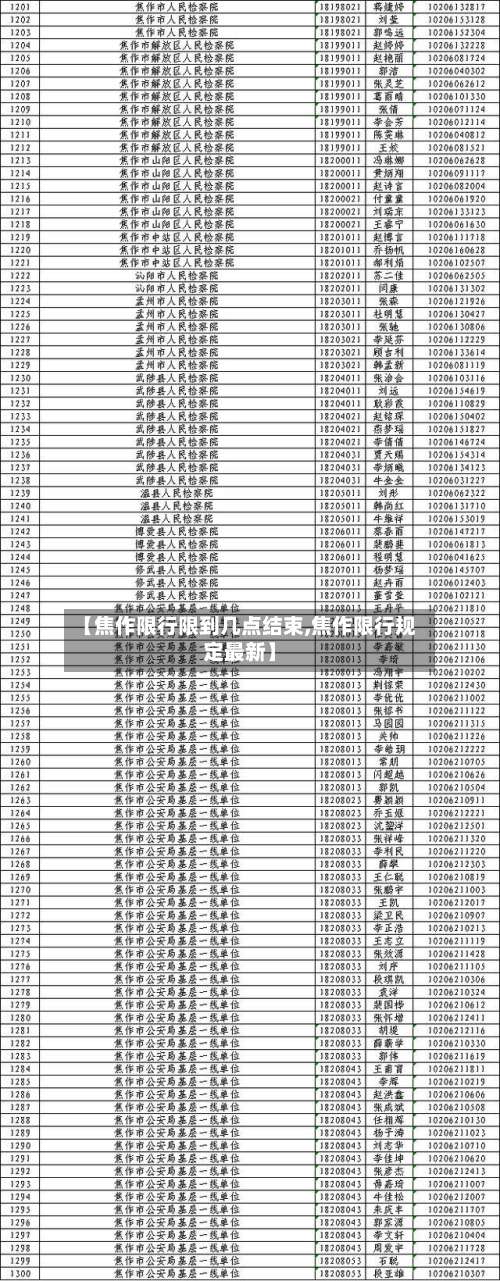 【焦作限行限到几点结束,焦作限行规定最新】-第2张图片