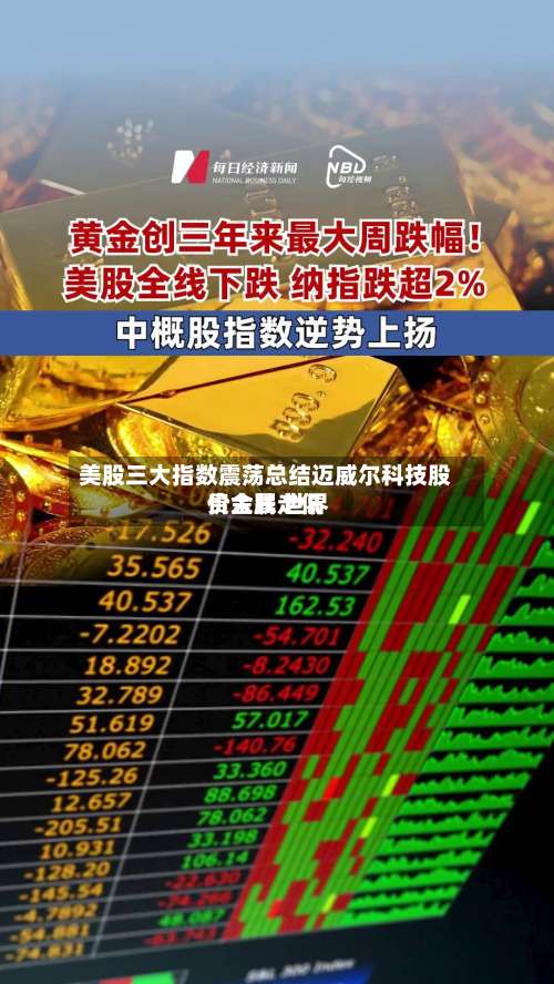 美股三大指数震荡总结迈威尔科技股价大跌 世界贵金属走低-第2张图片