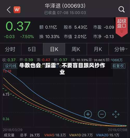 牛散也会“踩雷” 不要盲目跟风抄作业-第2张图片