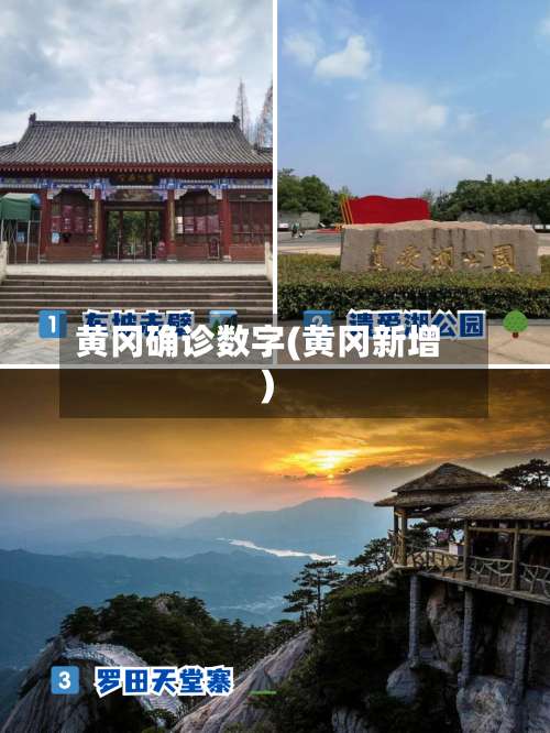 黄冈确诊数字(黄冈新增)