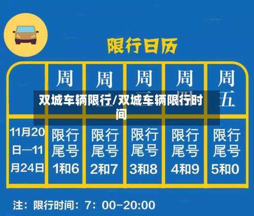 双城车辆限行/双城车辆限行时间-第2张图片