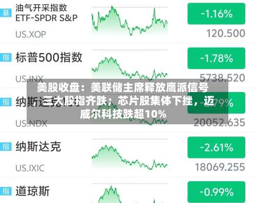 美股收盘：美联储主席释放鹰派信号，三大股指齐跌；芯片股集体下挫	，迈威尔科技跌超10%-第3张图片
