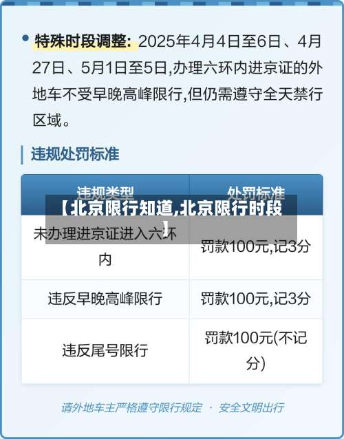 【北京限行知道,北京限行时段】-第2张图片