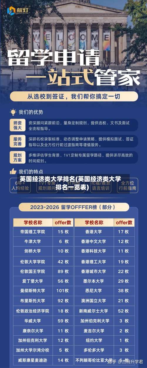 英国经济类大学排名(英国经济类大学排名一览表)
