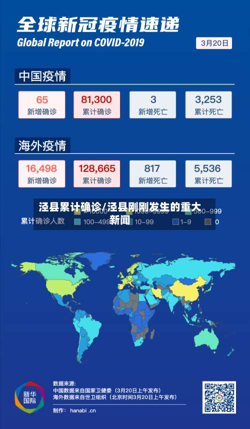 泾县累计确诊/泾县刚刚发生的重大新闻-第2张图片