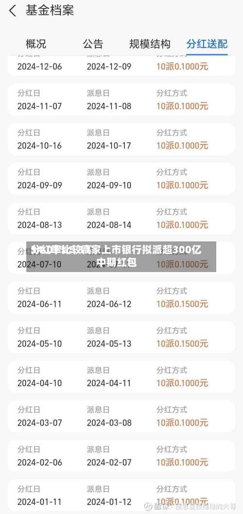 分红率比较高34.07%！11家上市银行拟派超300亿中期红包-第2张图片